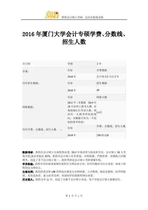 2016年厦门大学会计专硕学费、分数线、招生人数
