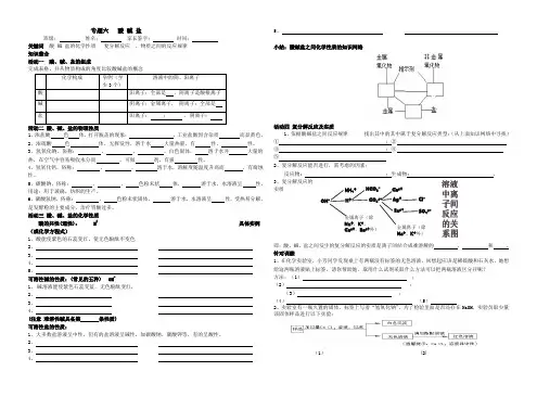 鲁教版五四制化学九年级专题六   酸 碱 盐 .docx