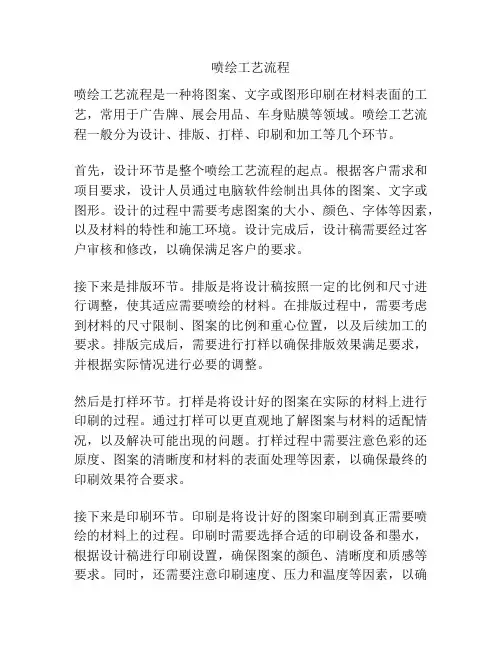 喷绘工艺流程