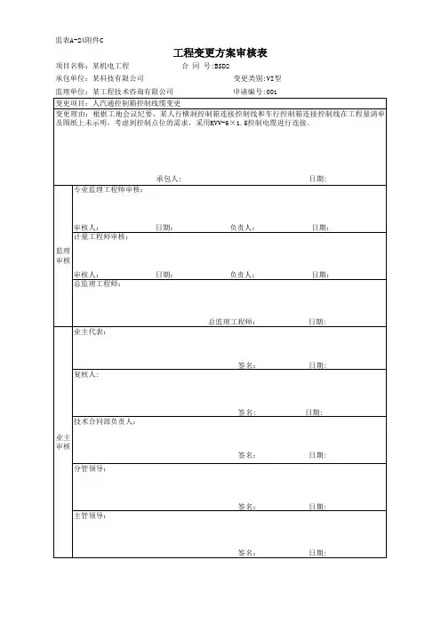 工程变更方案审核表-范本