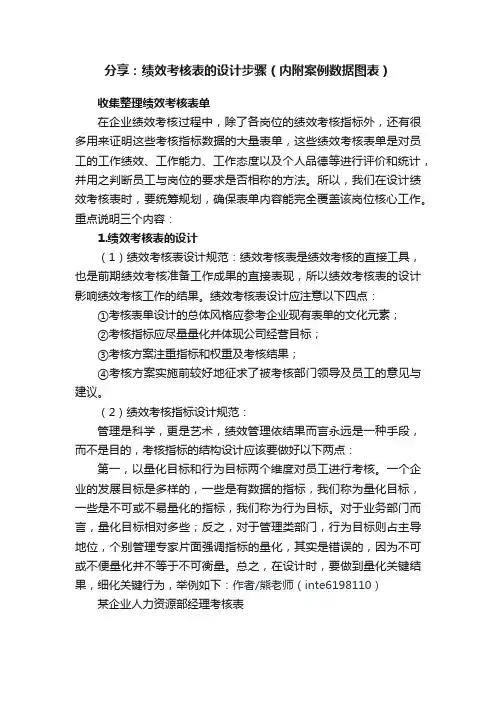 分享：绩效考核表的设计步骤（内附案例数据图表）