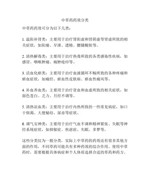 中草药药效分类
