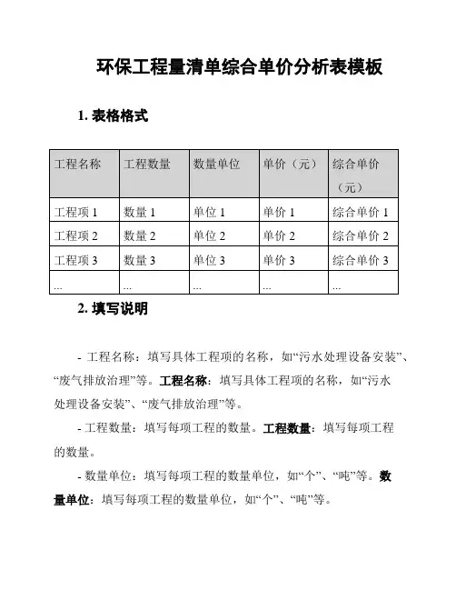 环保工程量清单综合单价分析表模板