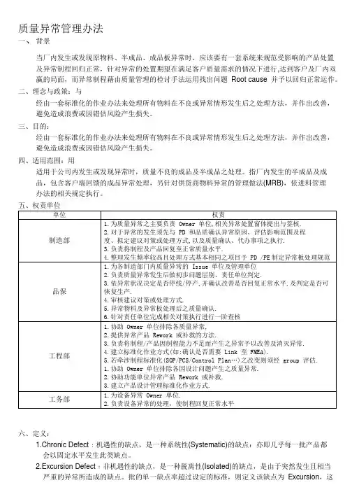 质量异常管理办法