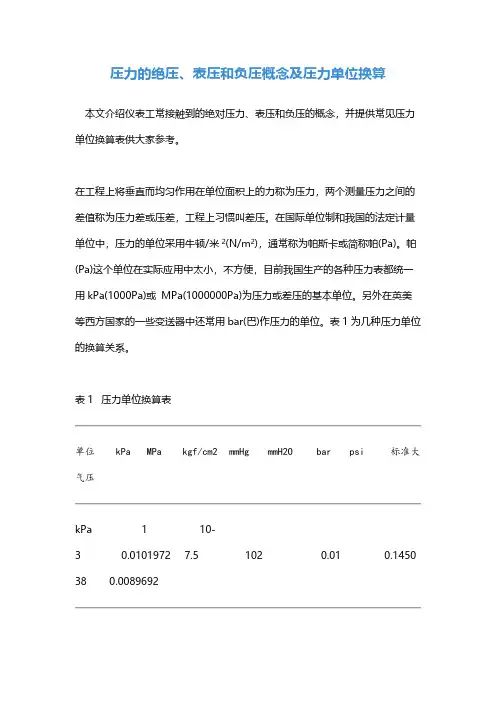 压力的绝压、表压和负压概念及压力单位换算