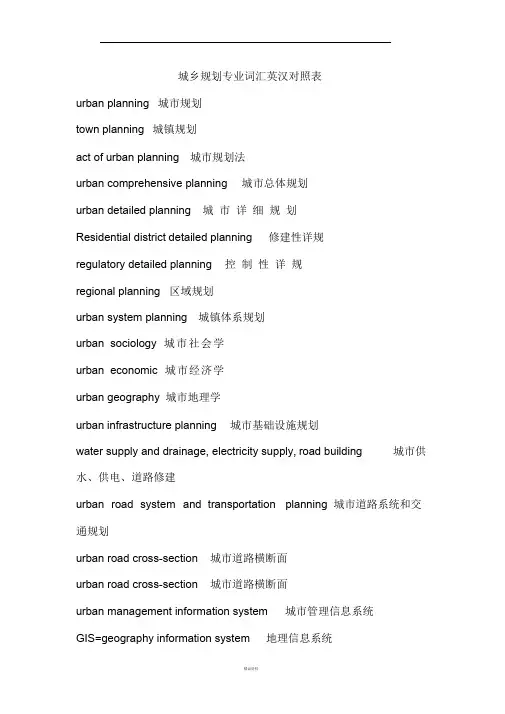 城乡规划专业词汇