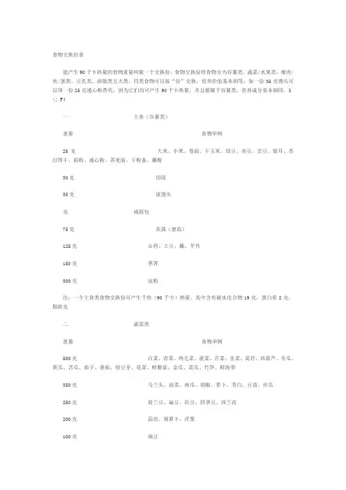 食物交换份表