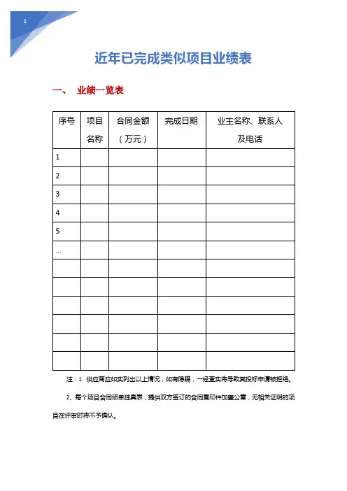 近年已完成类似项目业绩表(一览表、明细表)
