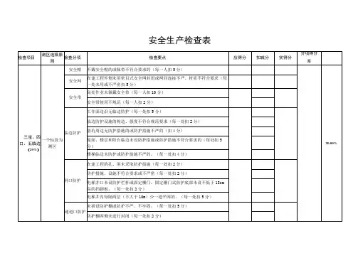 安全生产检查表