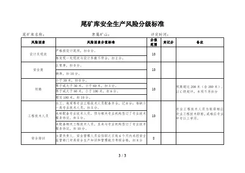 尾矿库安全生产风险分级标准(范本)