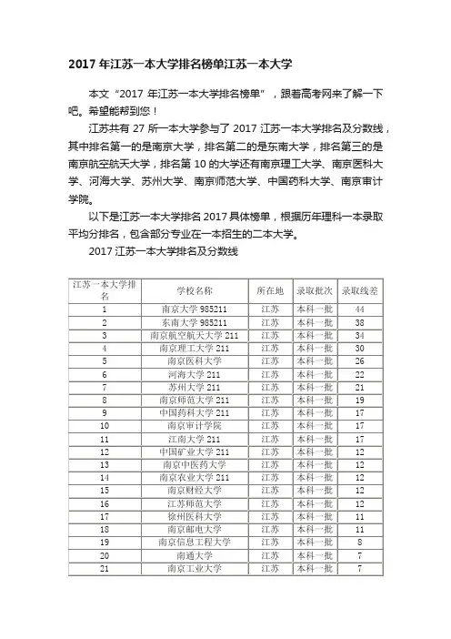 2017年江苏一本大学排名榜单江苏一本大学