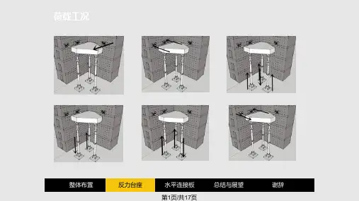 同济大学土木工程本科答辩PPT课件