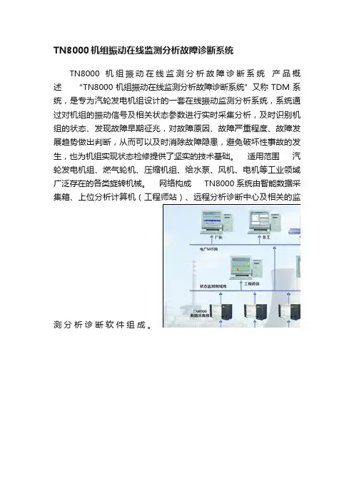 TN8000机组振动在线监测分析故障诊断系统