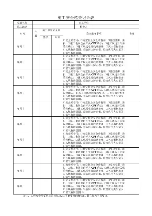 施工安全巡查记录表(完整版)