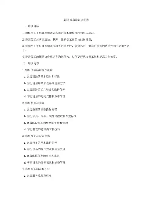 酒店客房培训计划表