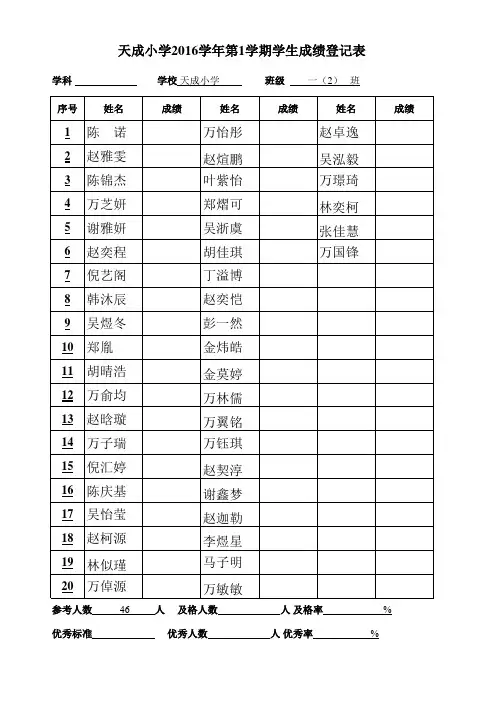 一(2)期末学生成绩登记表