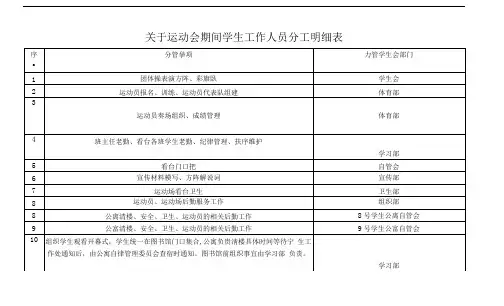 运动会工作人员分工明细表