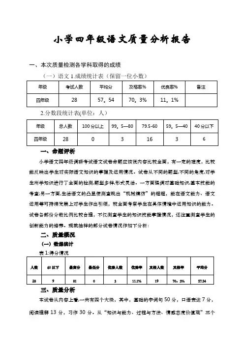 小学四年级语文质量分析报告