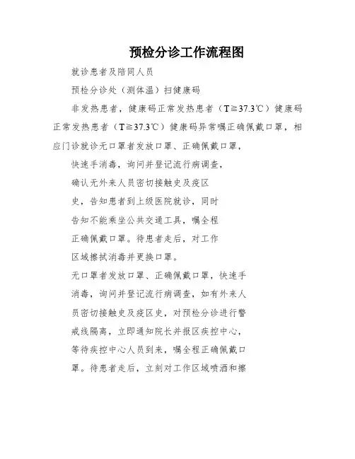 预检分诊工作流程图