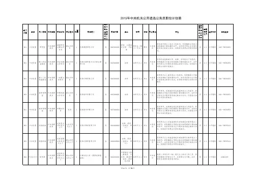 2015年中央机关公开遴选公务员职位计划表