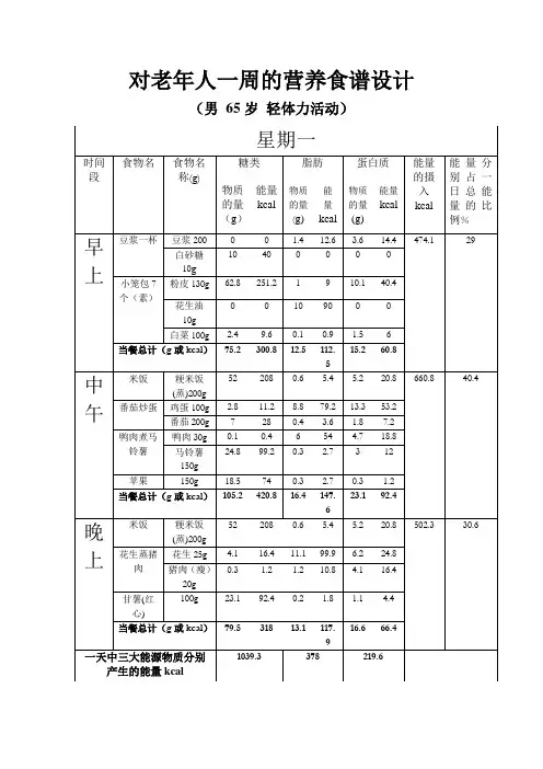 (完整版)对老年人一周的营养食谱设计