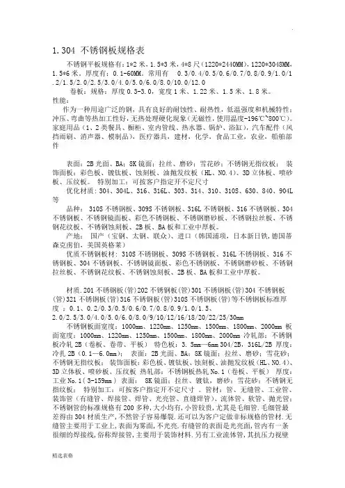 不锈钢板规格表