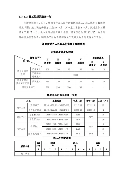 隧道施工平面布置及图