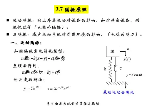结构振动理论3-隔振原理