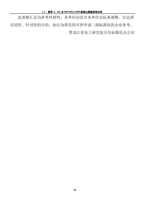 安全标准化记录全套表格1