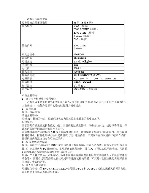 液晶显示屏参数表