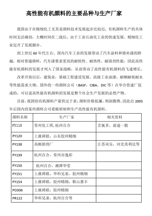 高性能有机颜料的主要品种与生产厂家