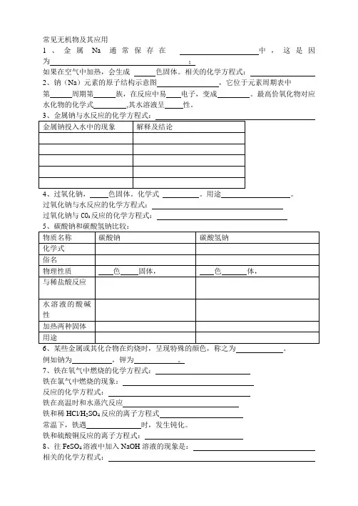 常见无机物及其应用