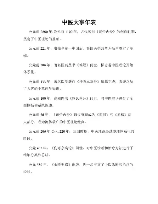 中医大事年表