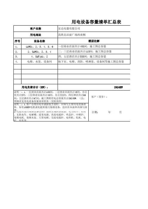 用电设备容量清单