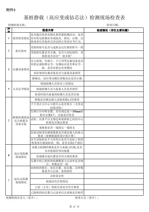-静载(高应变或钻芯法)检测现场检查表