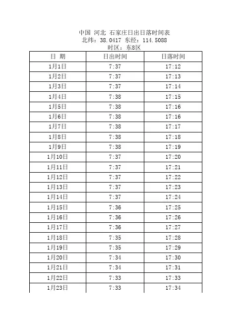 中国 河北 石家庄日出日落时间表