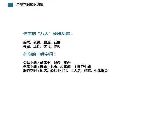精品户型基础知识讲解课件