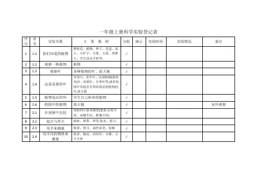 一年级上册科学实验登记表