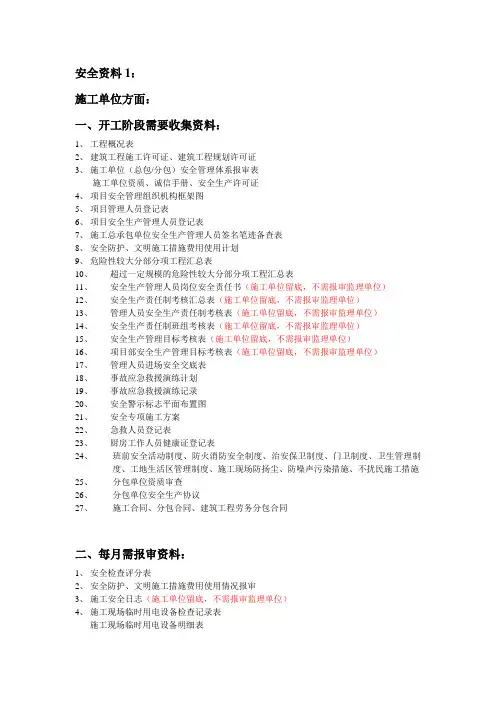安全资料(施工方)