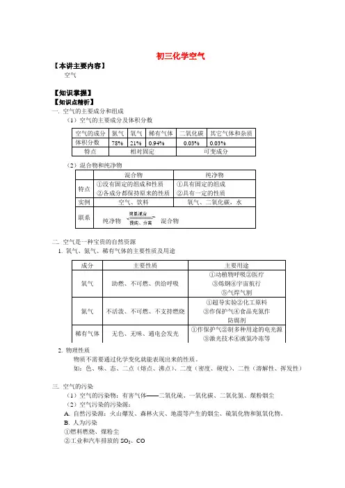 九年级化学空气知识精讲