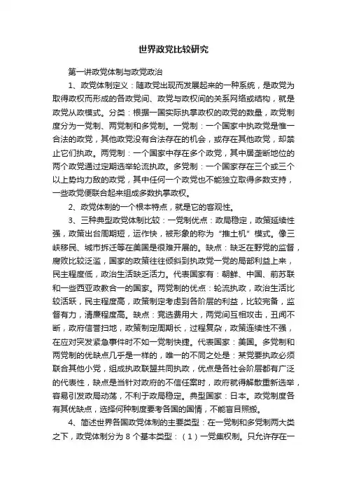 世界政党比较研究