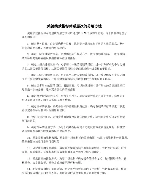 关键绩效指标体系层次的分解方法