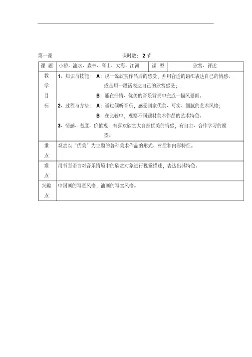 2018年最新岭南版美术四年级下册全册教案