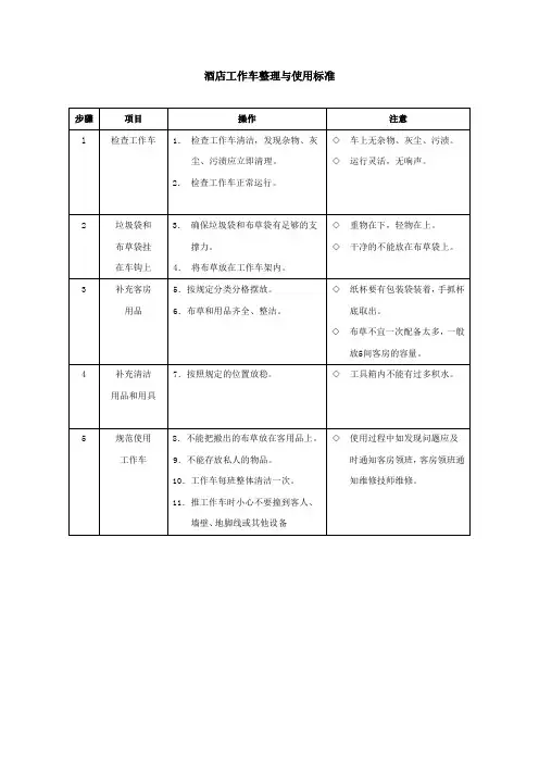 酒店工作车整理与使用标准