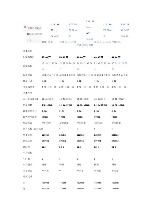 丰田普拉多底盘资料