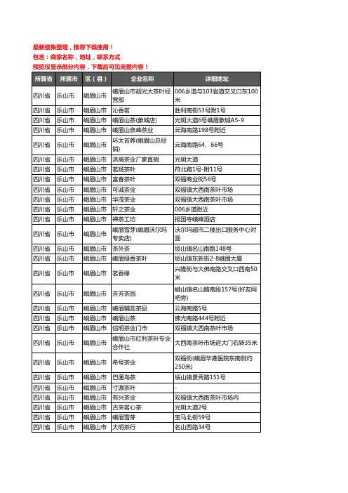 新版四川省乐山市峨眉山市茶庄企业公司商家户名录单联系方式地址大全214家