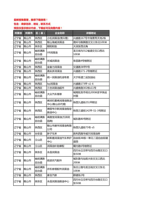 新版辽宁省鞍山市润滑油企业公司商家户名录单联系方式地址大全86家