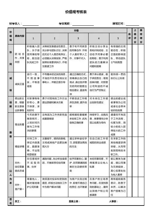 价值观考核方案
