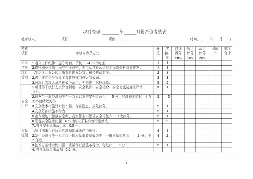 (完整word版)项目经理绩效考核表格