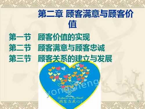 第二章顾客满意与顾客价值PPT课件